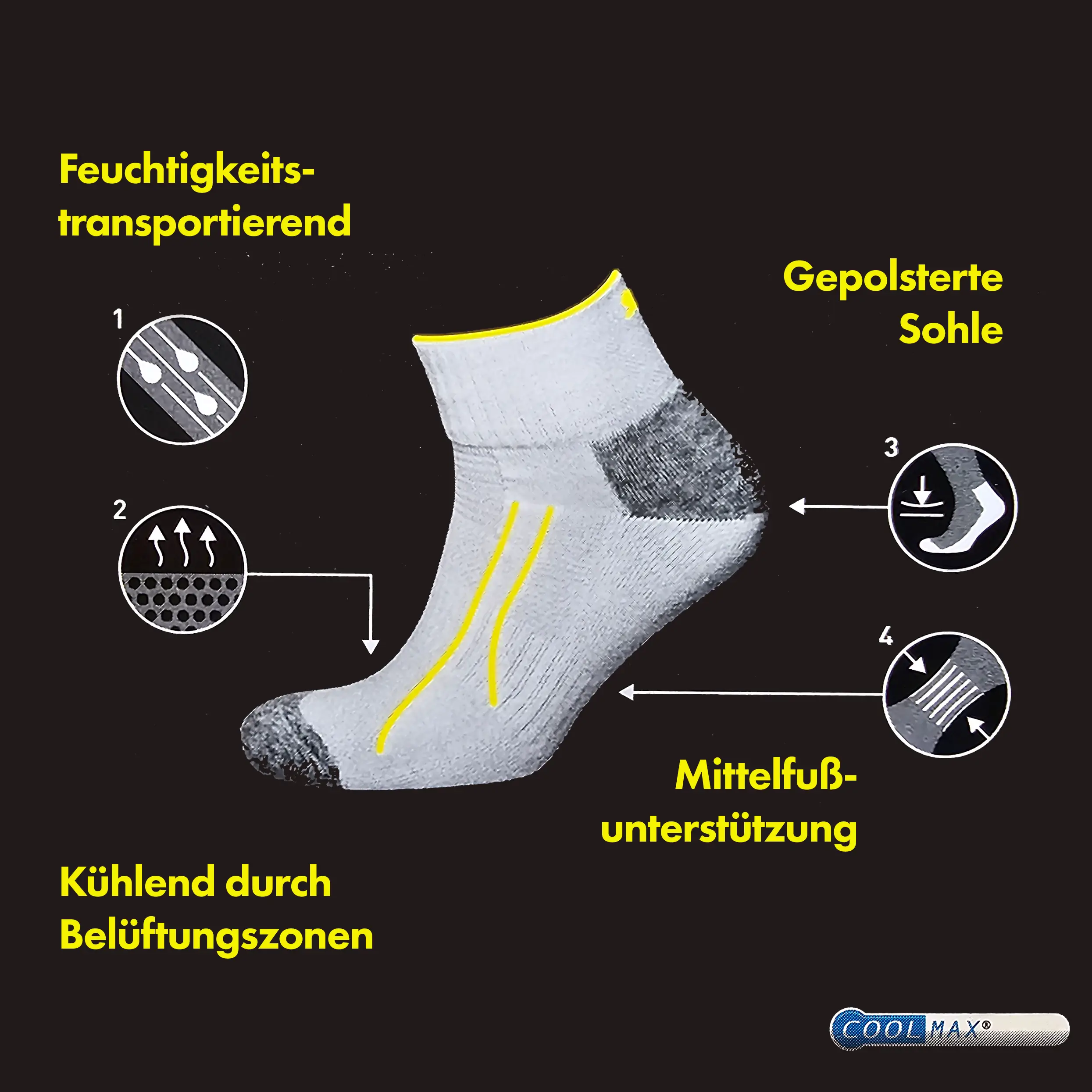 PUMA PERFORMANCE SOCK ZONAL CUSHIONING & ARCH SUPPORT